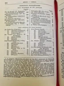 Féret Bordeaux et ses vins 1898